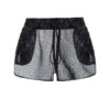 Metallized Mesh Screen Nylon Shorts Black Nero